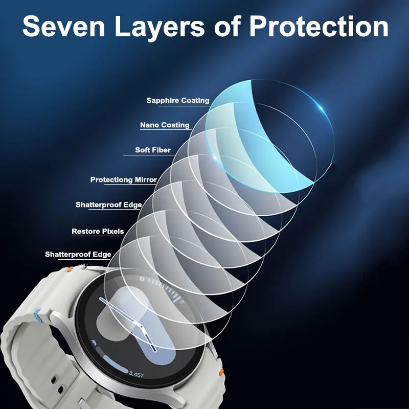 Tempered Glass for Samsung Gal - Samsung Smartwatch Accessories review and price