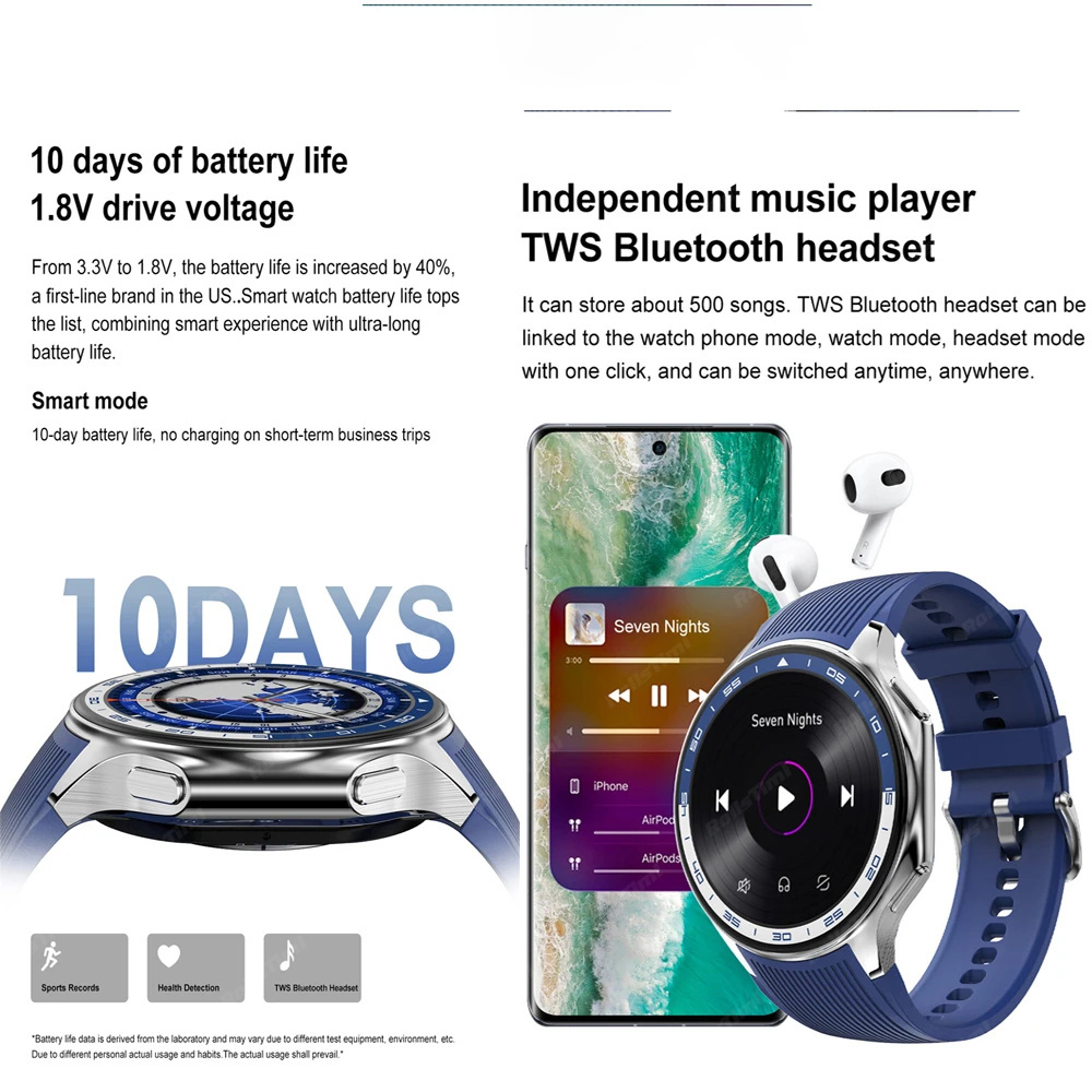 1.43 AMOLED Smart Watch 3D Sur - Smartwatch X review and price