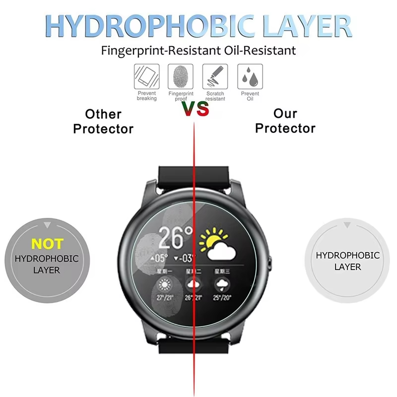 Tempered Glass For HayLou Sola - Garmin Smartwatch Accessories review and price