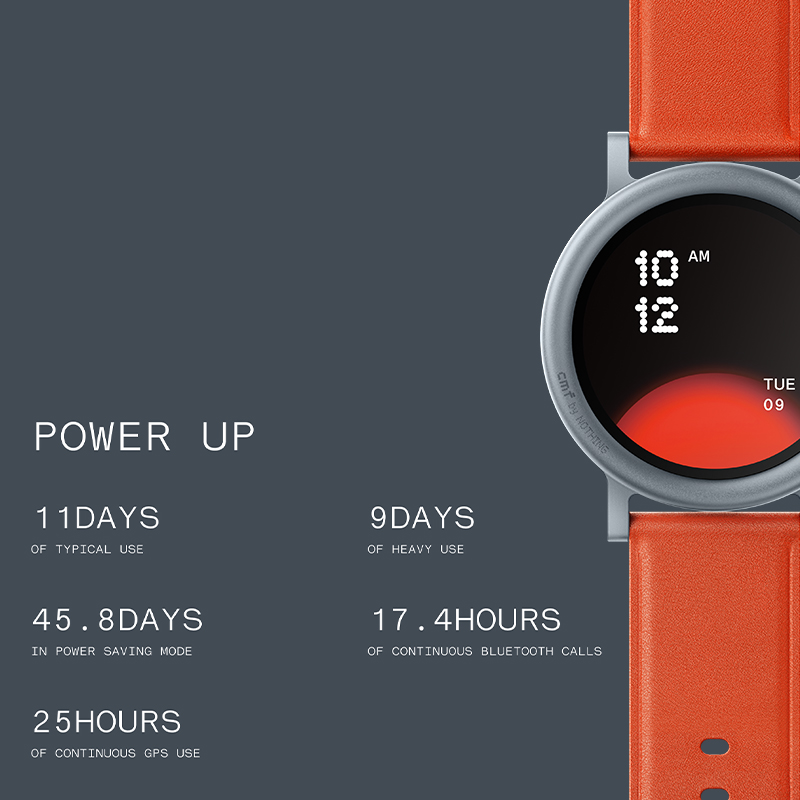 CMF by Nothing Global Version  - Smartwatch X review and price